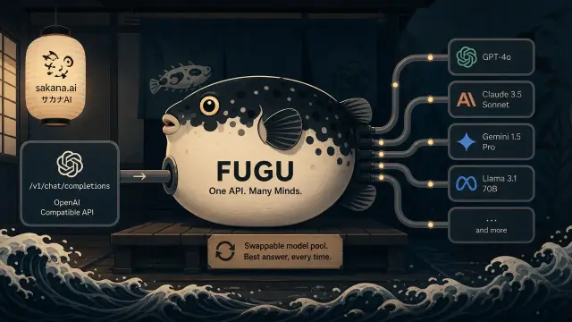 Sakana's Fugu Puts a Multi-Agent System Behind One API